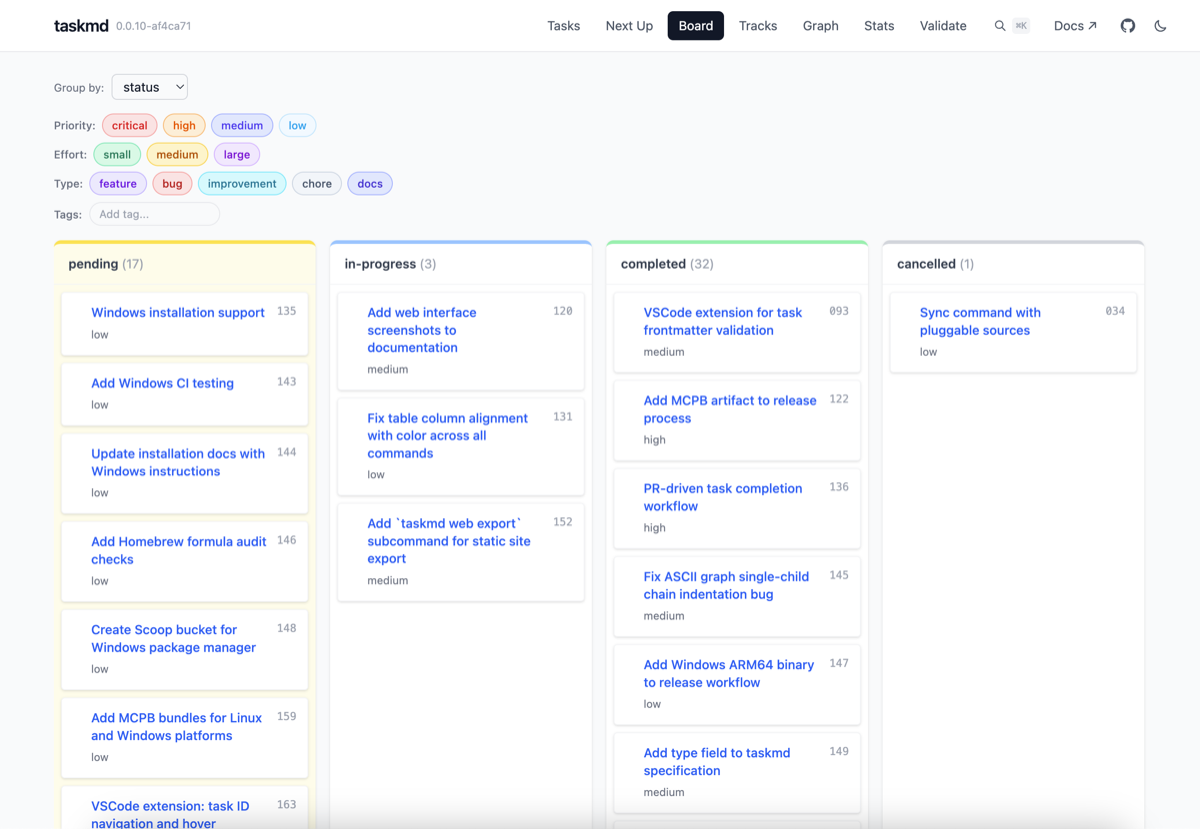 Board view showing tasks organized in Kanban columns by status