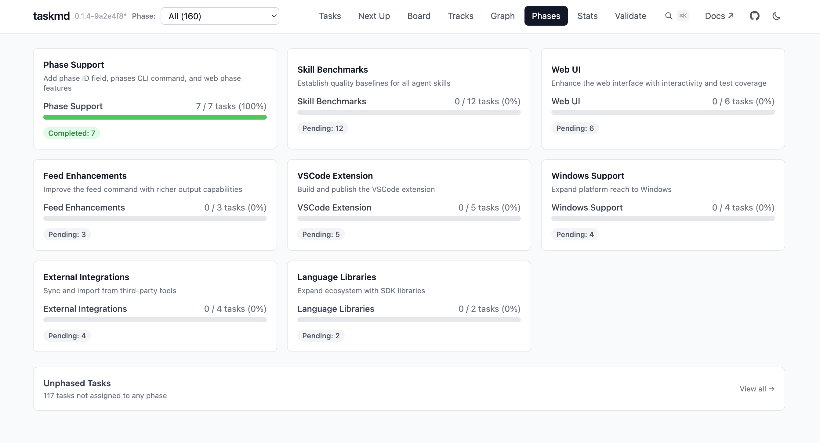 Phases view showing phase cards with progress bars, task counts, and completion percentages