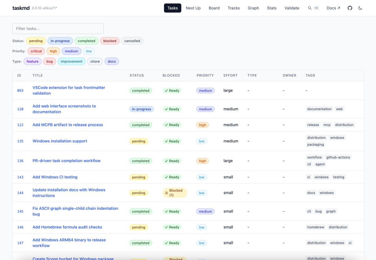 Tasks view showing the filterable, sortable task table
