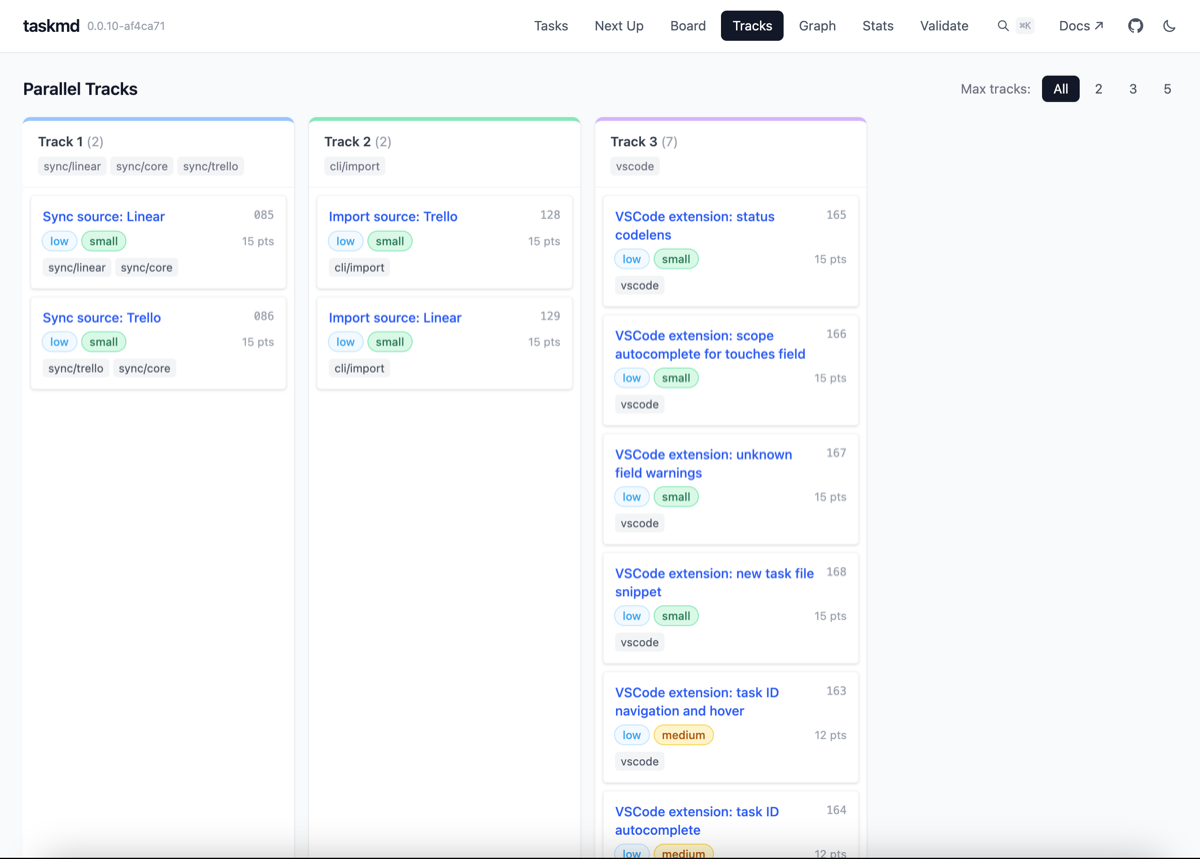 Tracks view showing parallel work tracks with grouped task cards