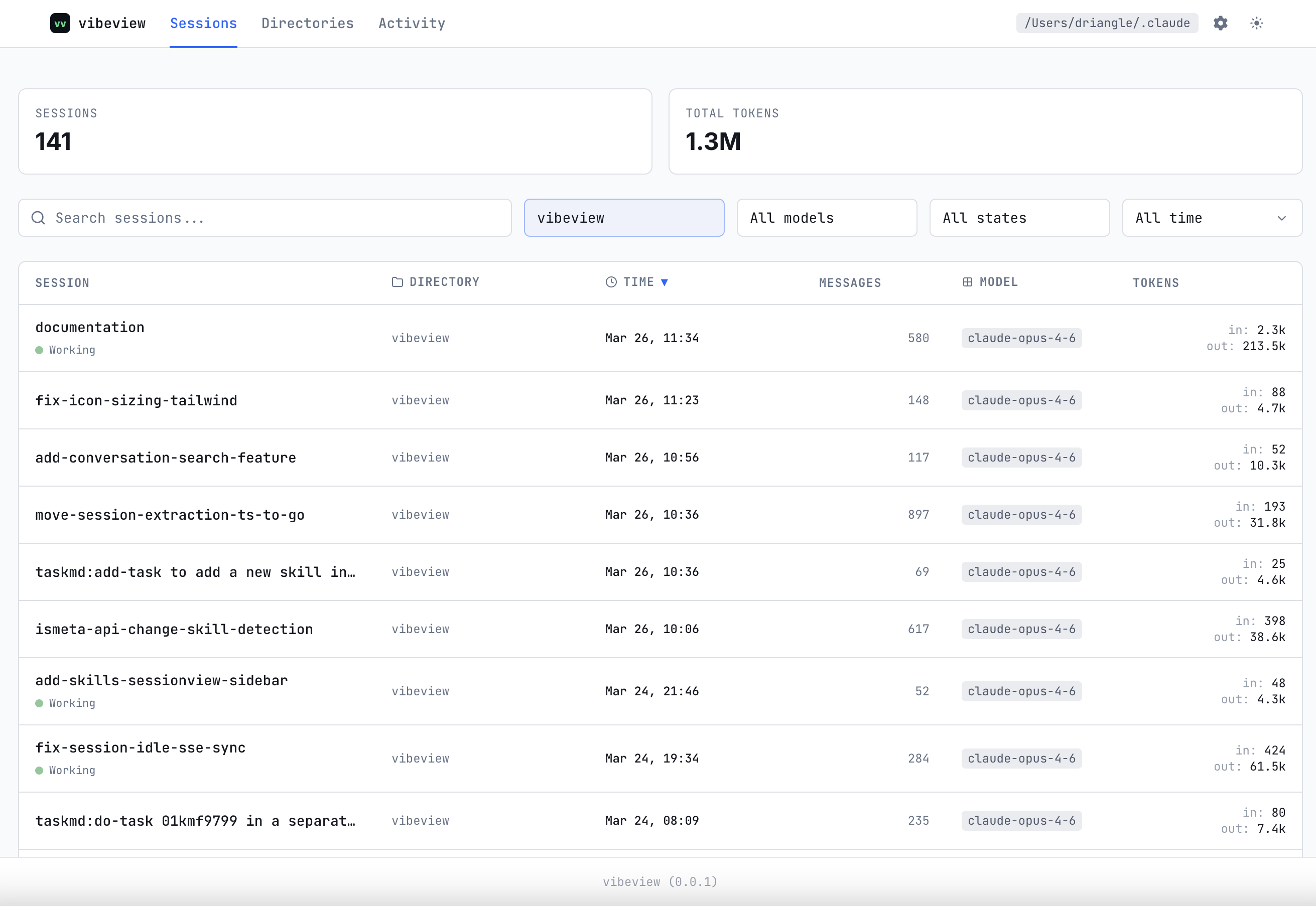 Session list overview